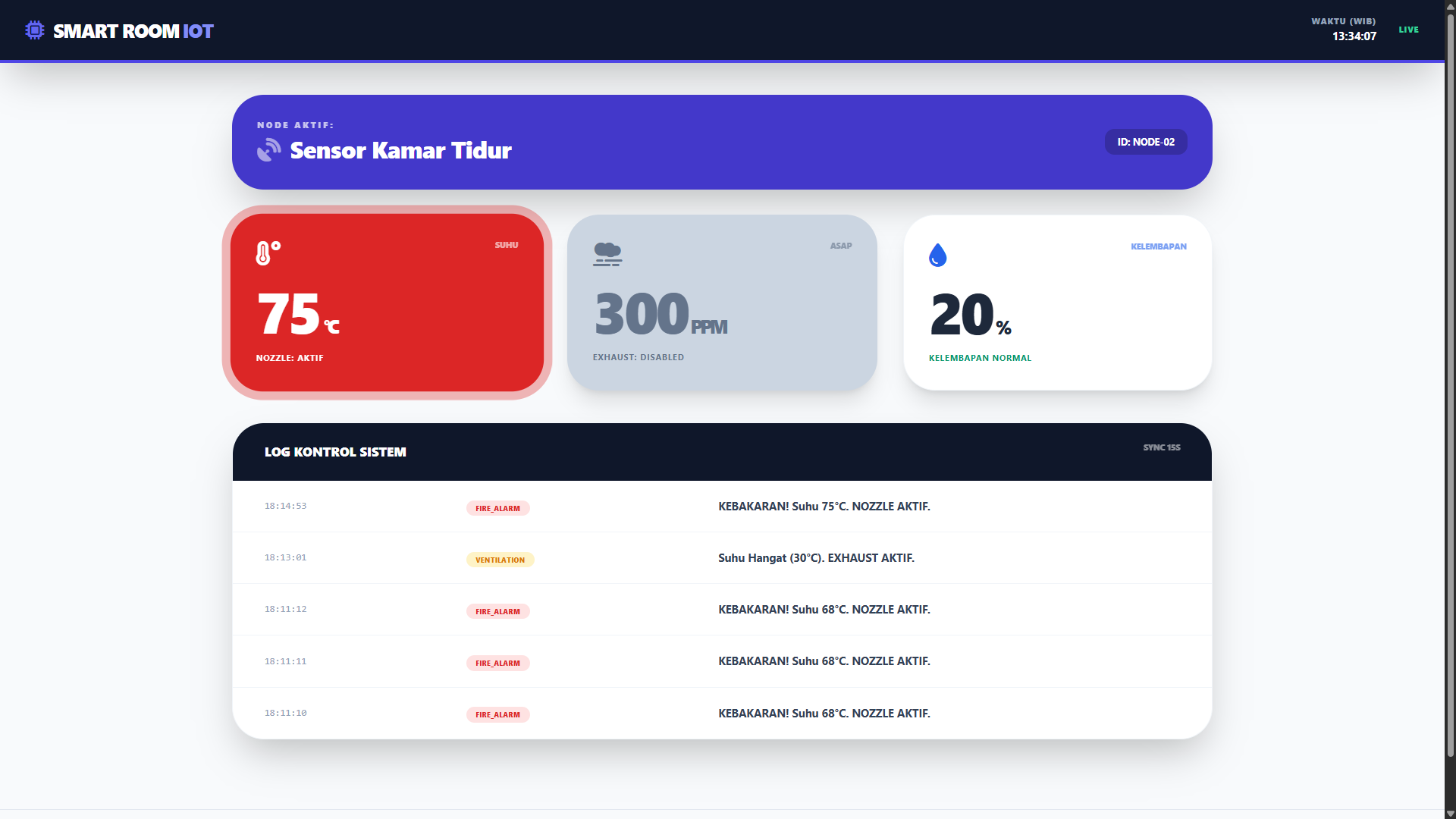 Arduino & Website Smart Room Project - Muhammad Arga Pradana